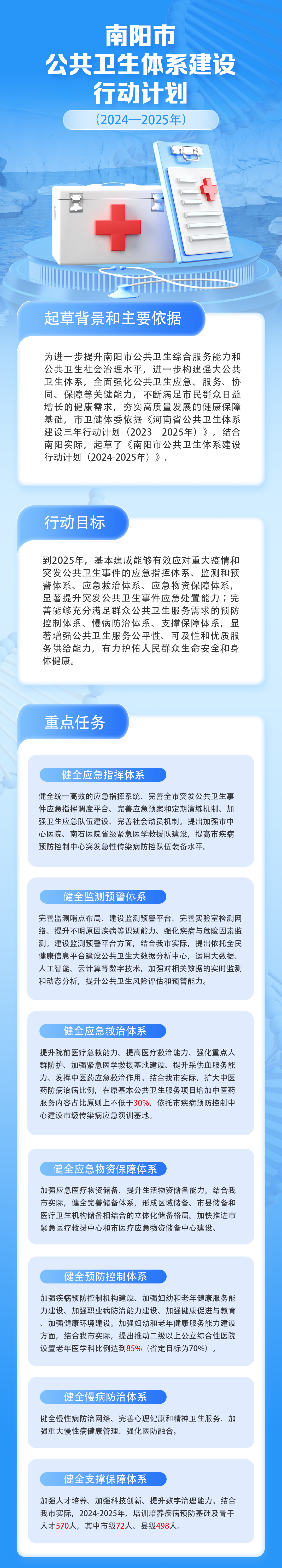 一图读懂：《2026世界杯买球办公室关于印发》