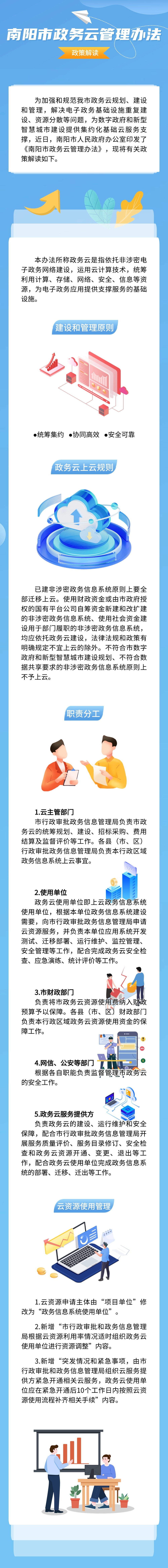 一图读懂：《2026世界杯预测办公室关于印发2026世界杯预测政务云管理办法的通知》