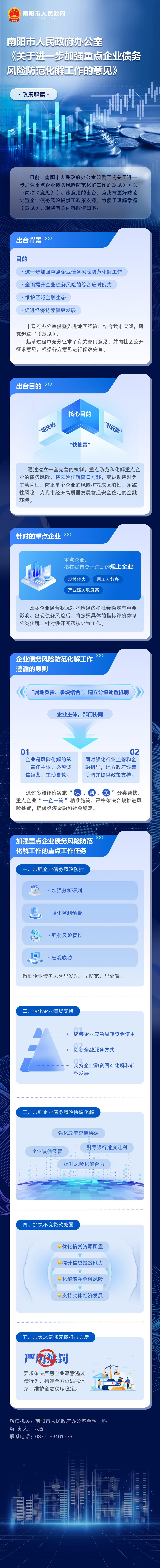 一图读懂：《2026世界杯买球办公室关于进一步加强重点企业债务风险防范化解工作的意见》