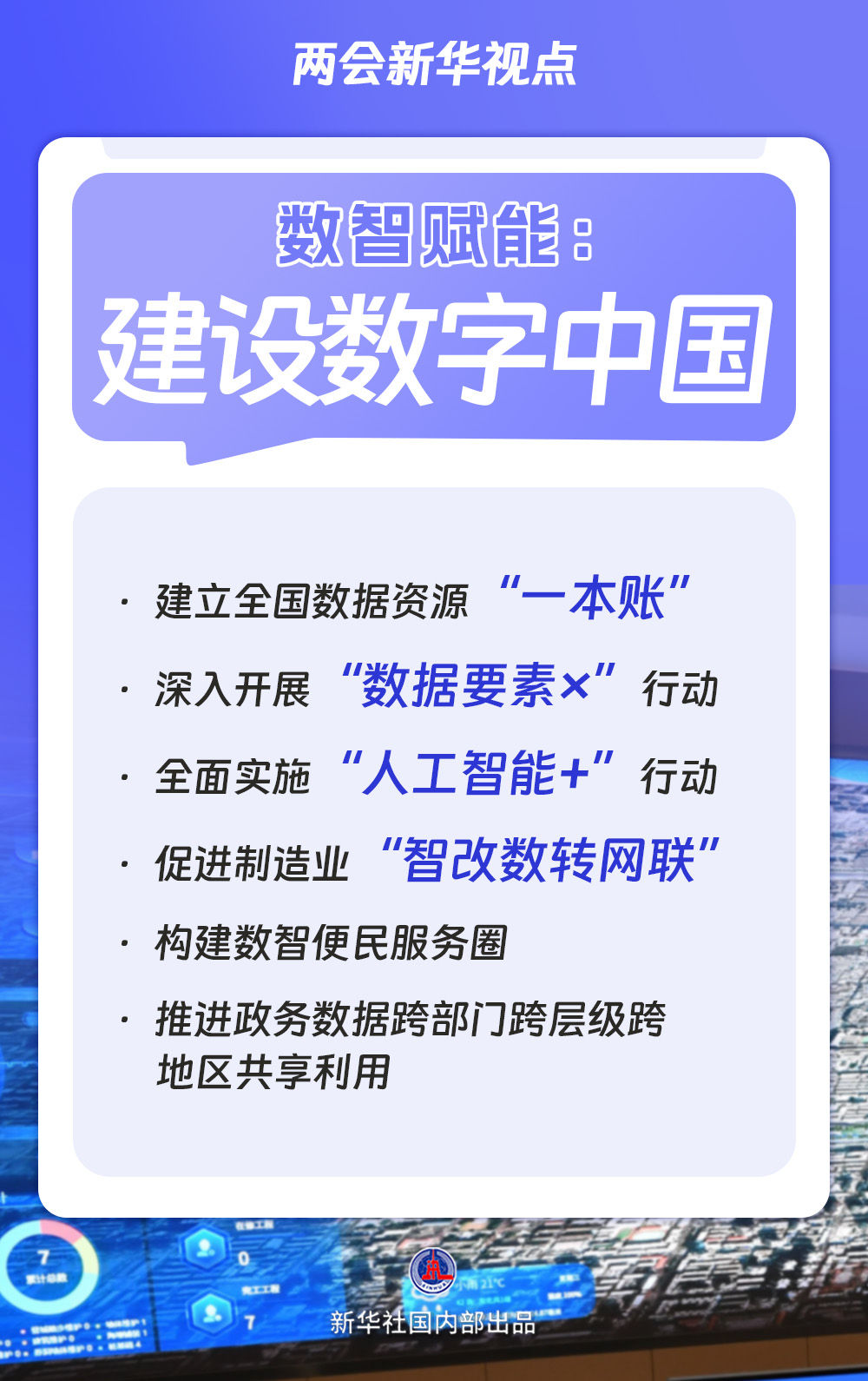 “十五五”规划纲要草案的新指标、新看点 “十五五”规划纲要草案的新指标、新看点